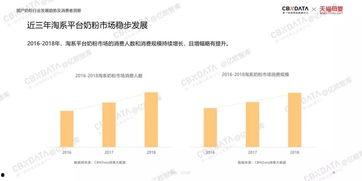 2019国产在线,匠心独运，精彩纷呈