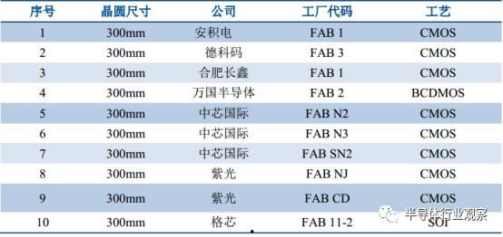 国产大全黄,引领绿色环保新潮流