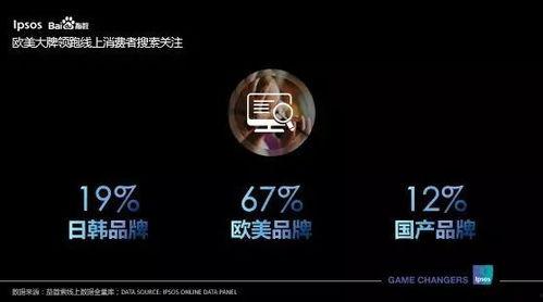 国产日韩欧美系的差异