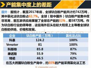 国产23页,揭秘我国科技发展的新篇章